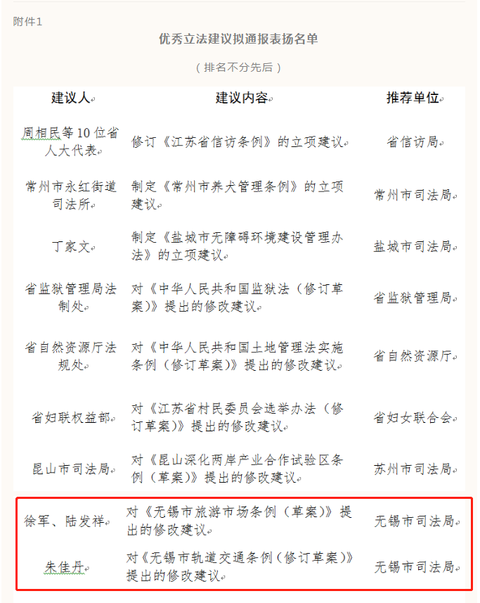 /uploads/image/2021/02/09/c8e4ff760d4aba92c68afc2254e2075c.png /uploads/image/2021/02/09/c8e4ff760d4aba92c68afc2254e2075c.png