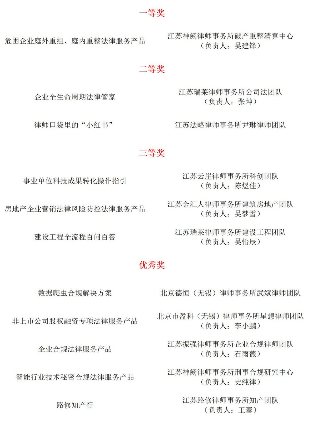 /uploads/image/2021/09/18/60ed8224a3bc643fef32beec0fa774c7.jpg 获奖名单.jpg