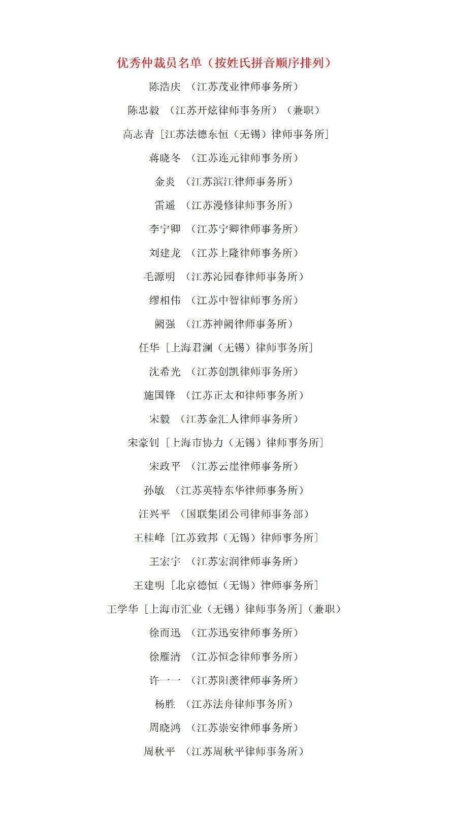 /uploads/image/2021/12/08/e08c1bf51caba007c33a0b1df297bee6.jpg 优秀仲裁员名单_01.jpg